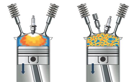 mem18026c test compression ignition fuel systems|MEM18026C Test compression ignition fuel systems .